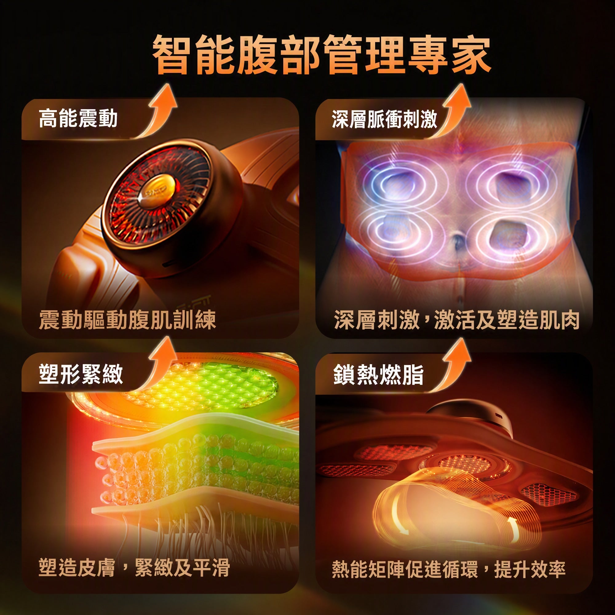 SKG QS700 Ultra 美體搖擺腰帶 Abdominal Care Belt